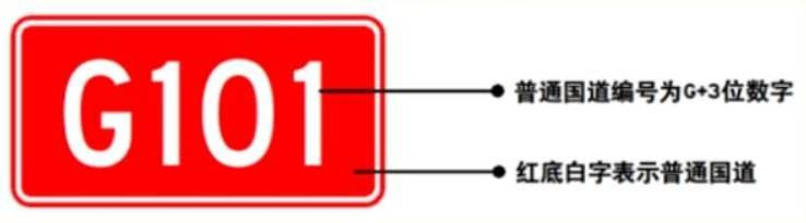 国道