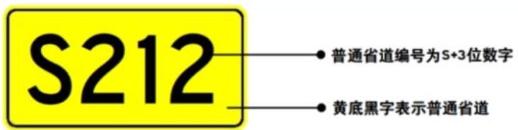 省道